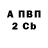 Амфетамин Premium Roman Roslyakov